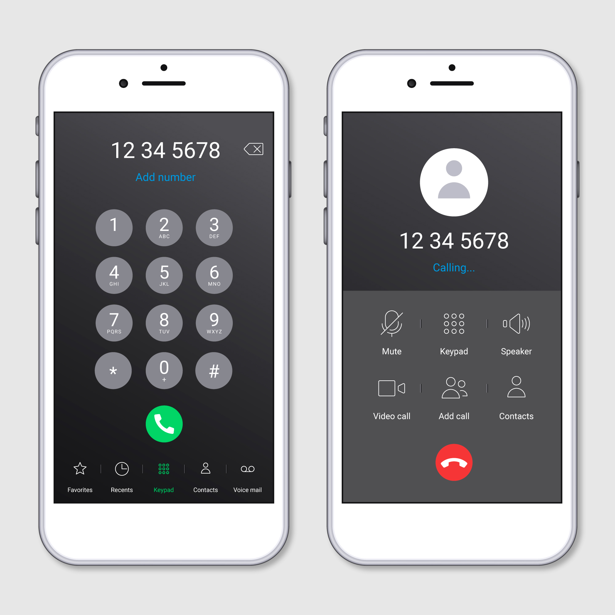 Dialler App With Formatted Number